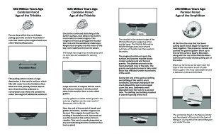 Preview of Geological History of Quartz Mountain State Park
